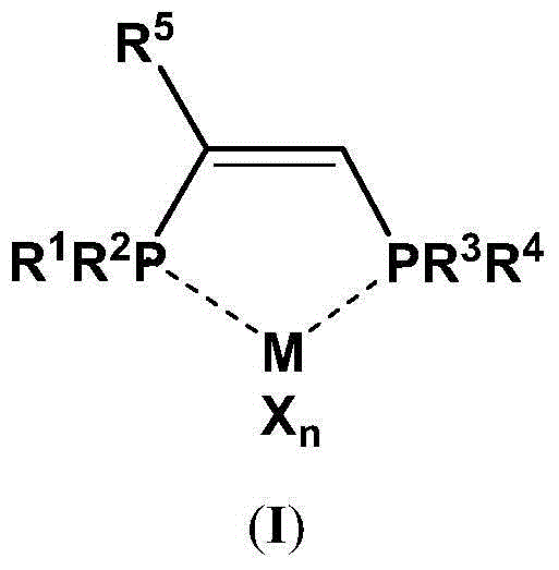 Ethylene tetramerization method