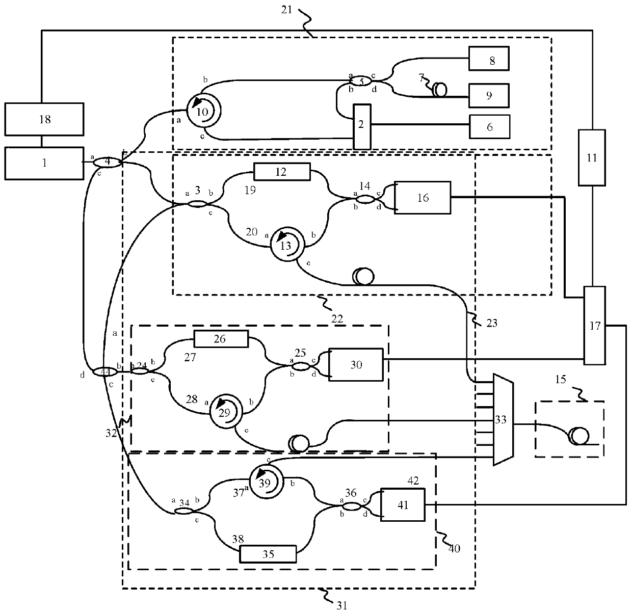 Distributed three-dimensional shape sensing demodulation method based on optical frequency domain reflection parameter optimization