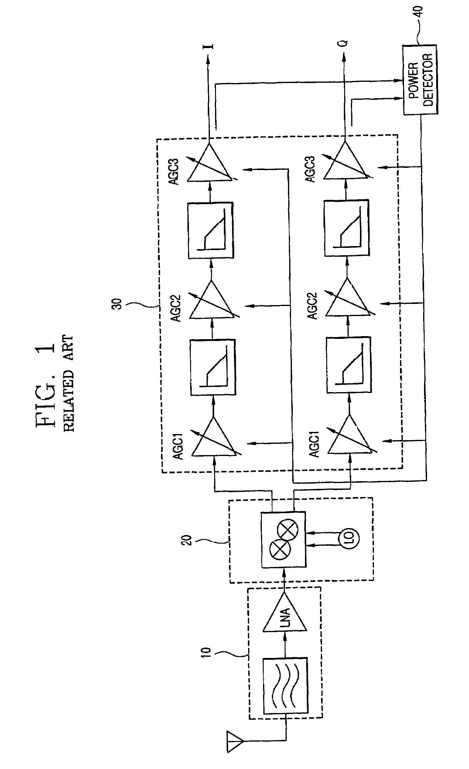 Apparatus and method for enhancing a reception rate of a receiver