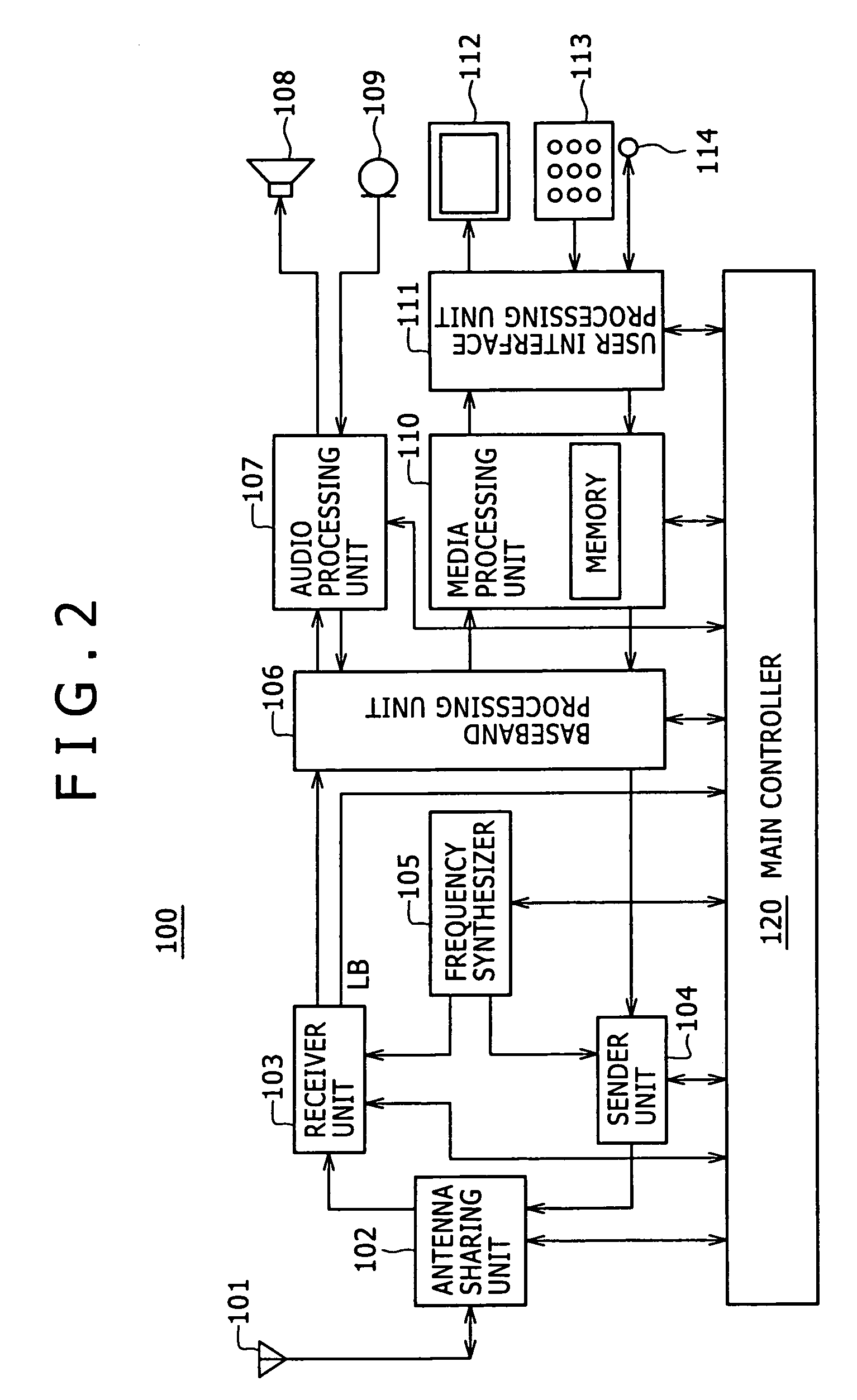 Wireless communication terminal and wireless communication method