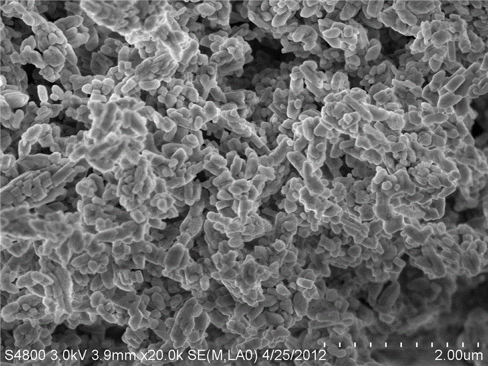 A preparation method of lithium iron phosphate positive electrode active material and the prepared lithium iron phosphate positive electrode active material