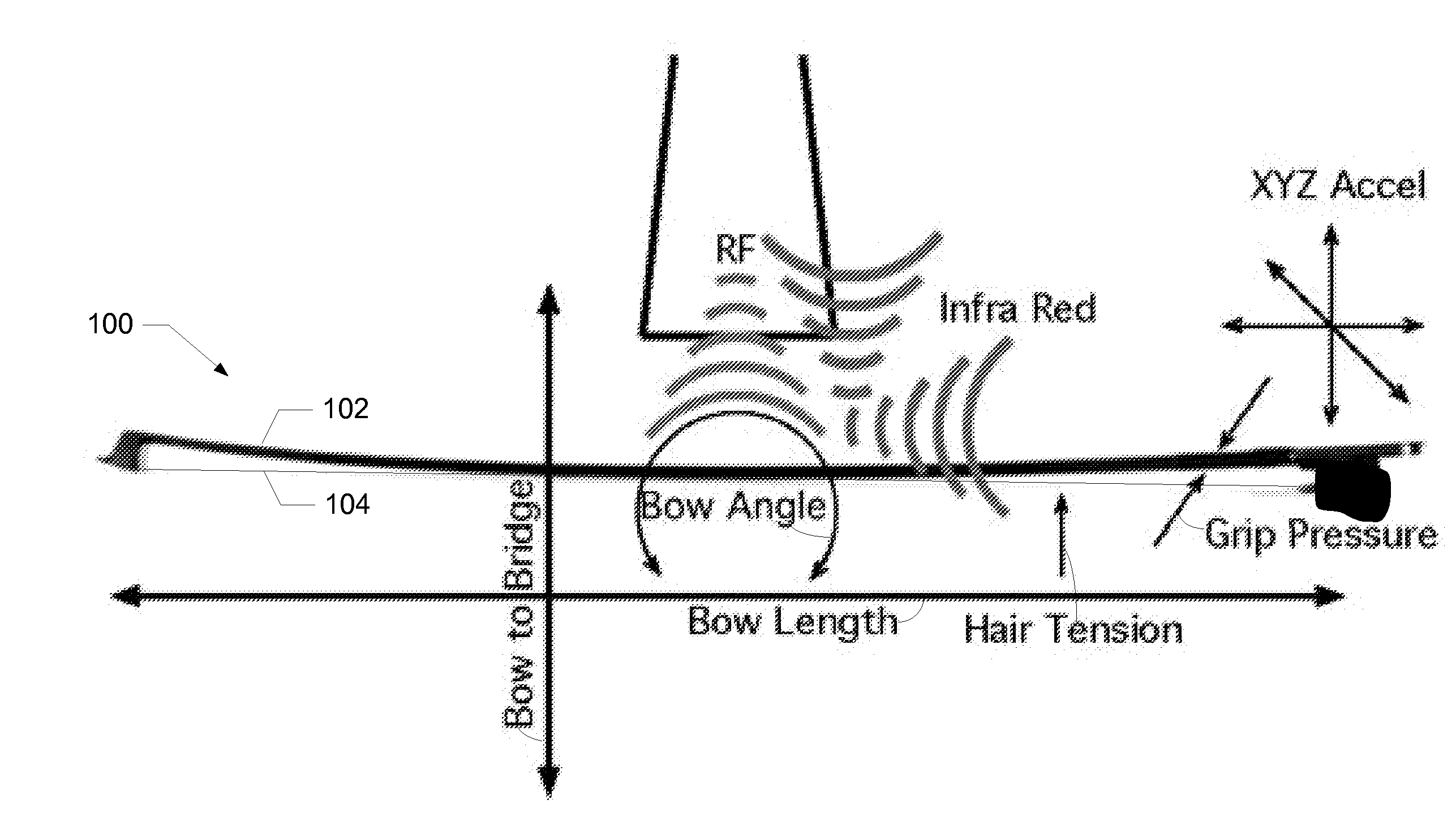 Sensor bow for stringed instruments