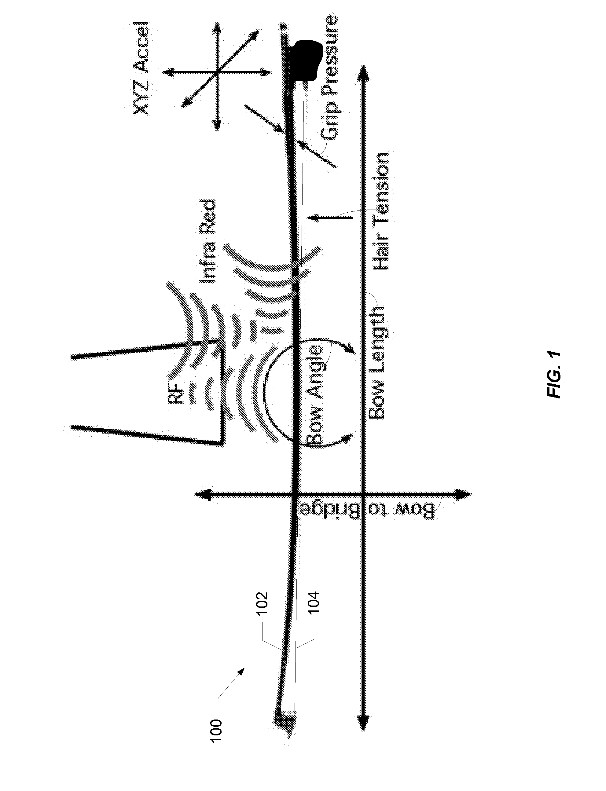 Sensor bow for stringed instruments