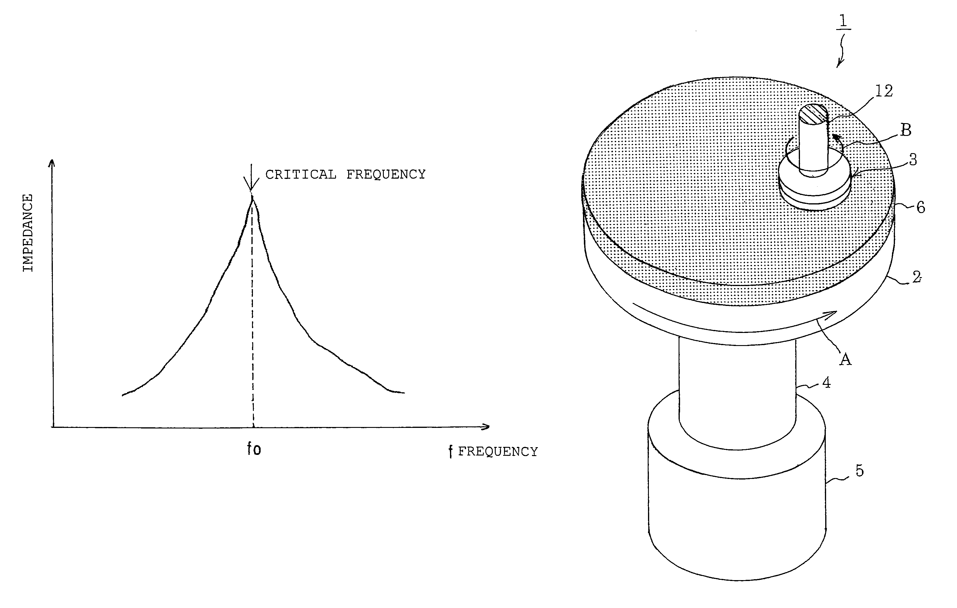 Film thickness measuring apparatus and film thickness measuring method