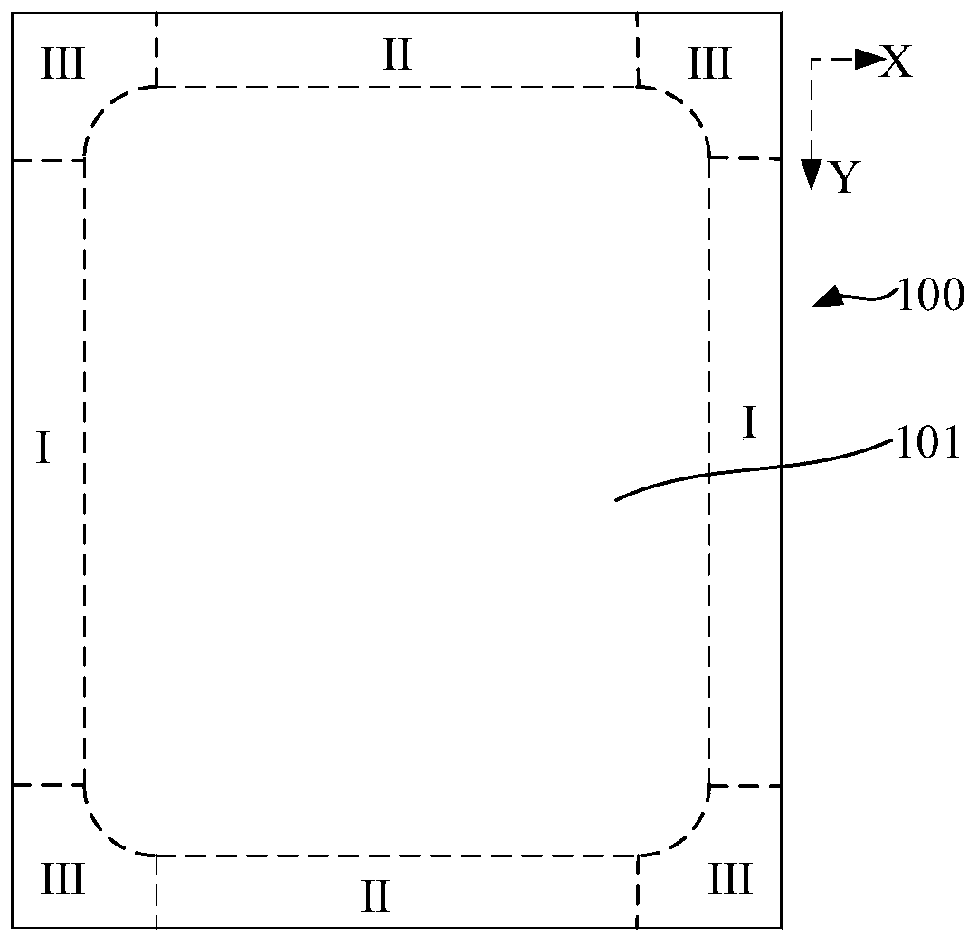 Curved screen structure, manufacturing method thereof and terminal equipment