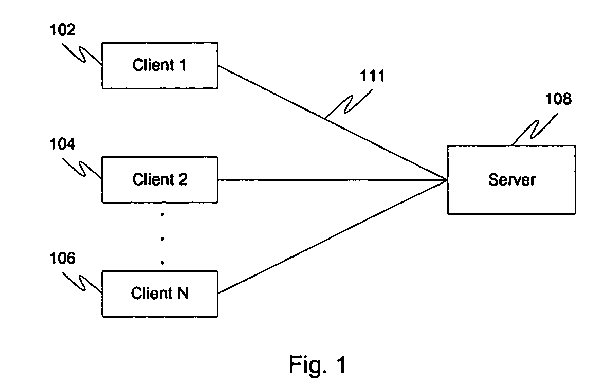 System and method for program execution