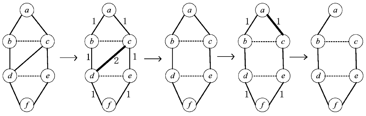 Link deletion method for network structure privacy protection against link prediction