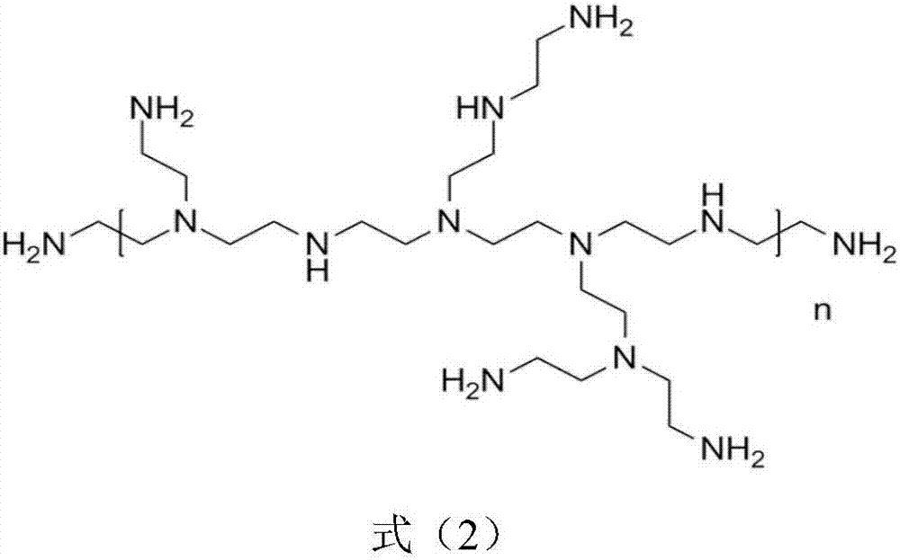 Multifunctional finishing method for treating wool fabric with TG enzyme and laccase