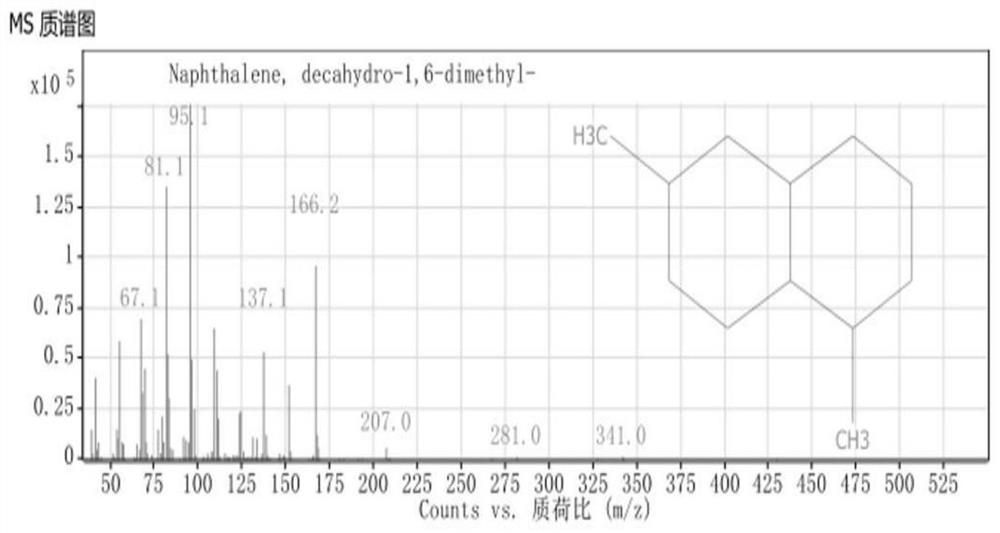 Liquid fuel additive, liquid fuel as well as preparation method and application of liquid fuel additive