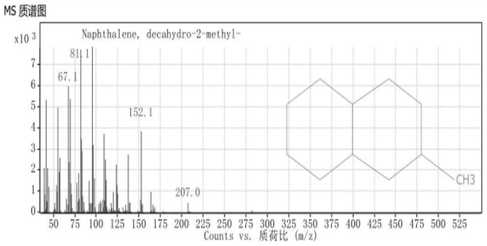 Liquid fuel additive, liquid fuel as well as preparation method and application of liquid fuel additive