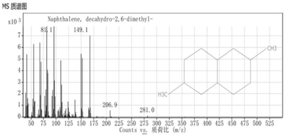 Liquid fuel additive, liquid fuel as well as preparation method and application of liquid fuel additive