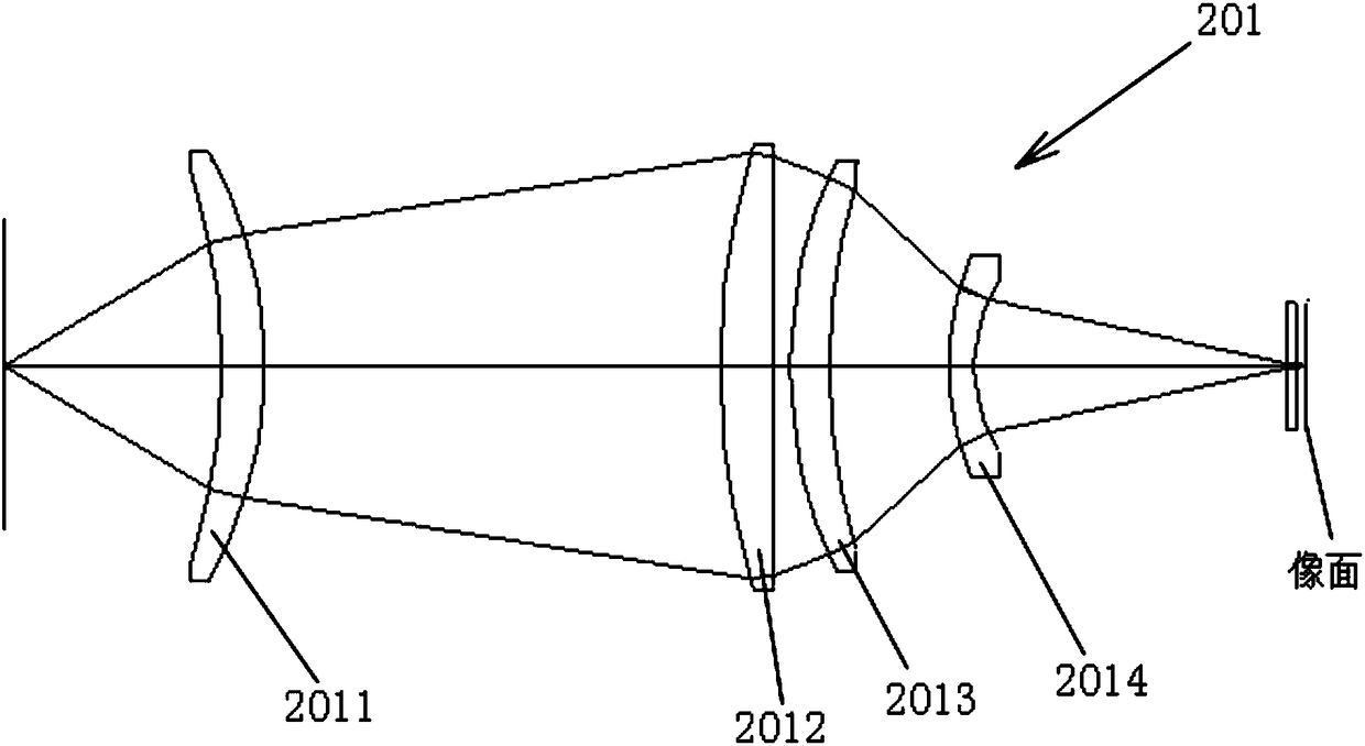 Infrared optical material microdefect detection device and far infrared microscope lens