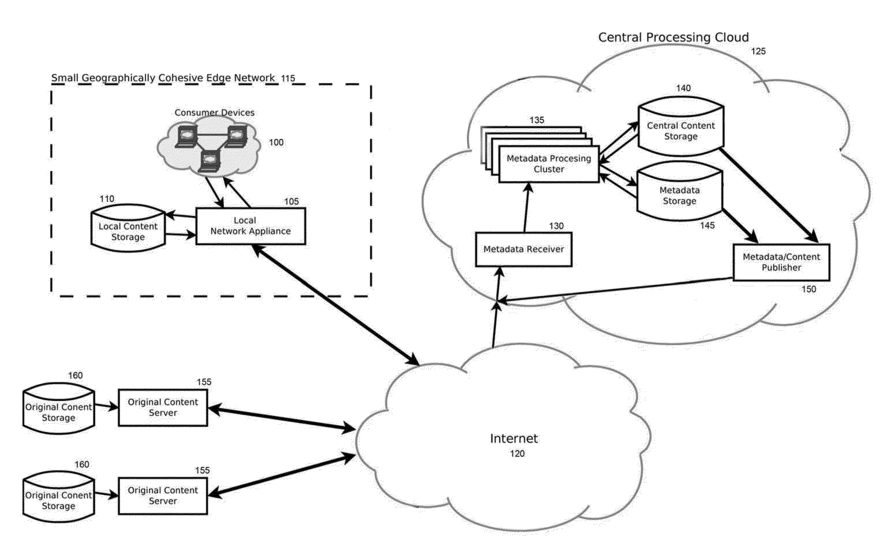 Geographical data storage assignment based on ontological relevancy