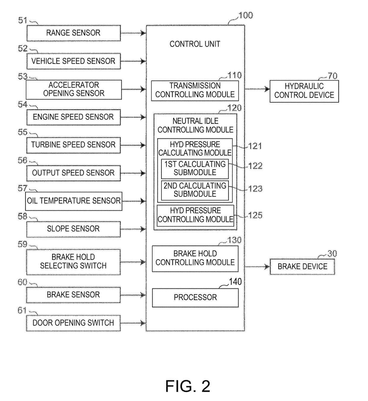 Vehicle control system