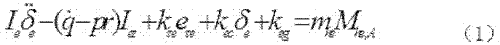 Method for simulating strength of reversible control loading system of flight simulator