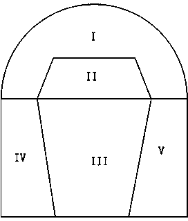 Soft rock tunnel construction method