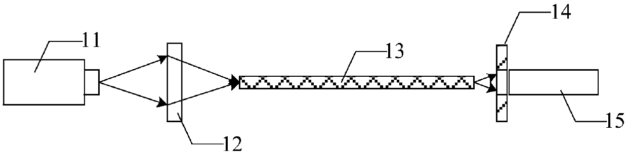 Laser light source device, and projection system and control method thereof