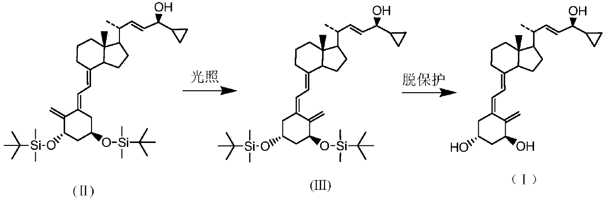 Preparation method of psoriasis therapeutic medicine calcipotriol