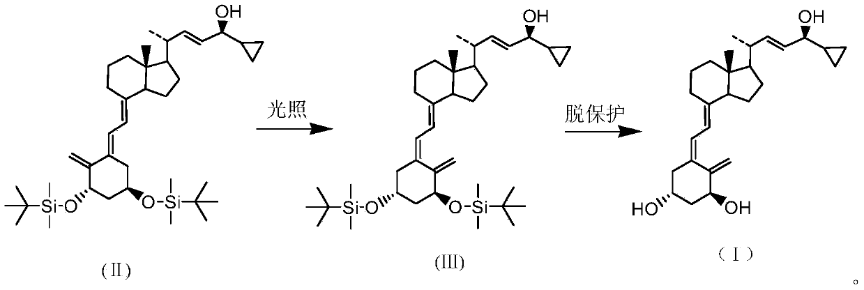 Preparation method of psoriasis therapeutic medicine calcipotriol