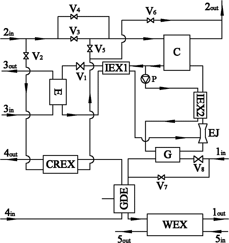 Multifunctional injection heat pump unit