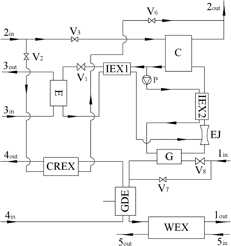 Multifunctional injection heat pump unit