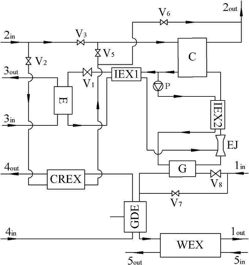 Multifunctional injection heat pump unit