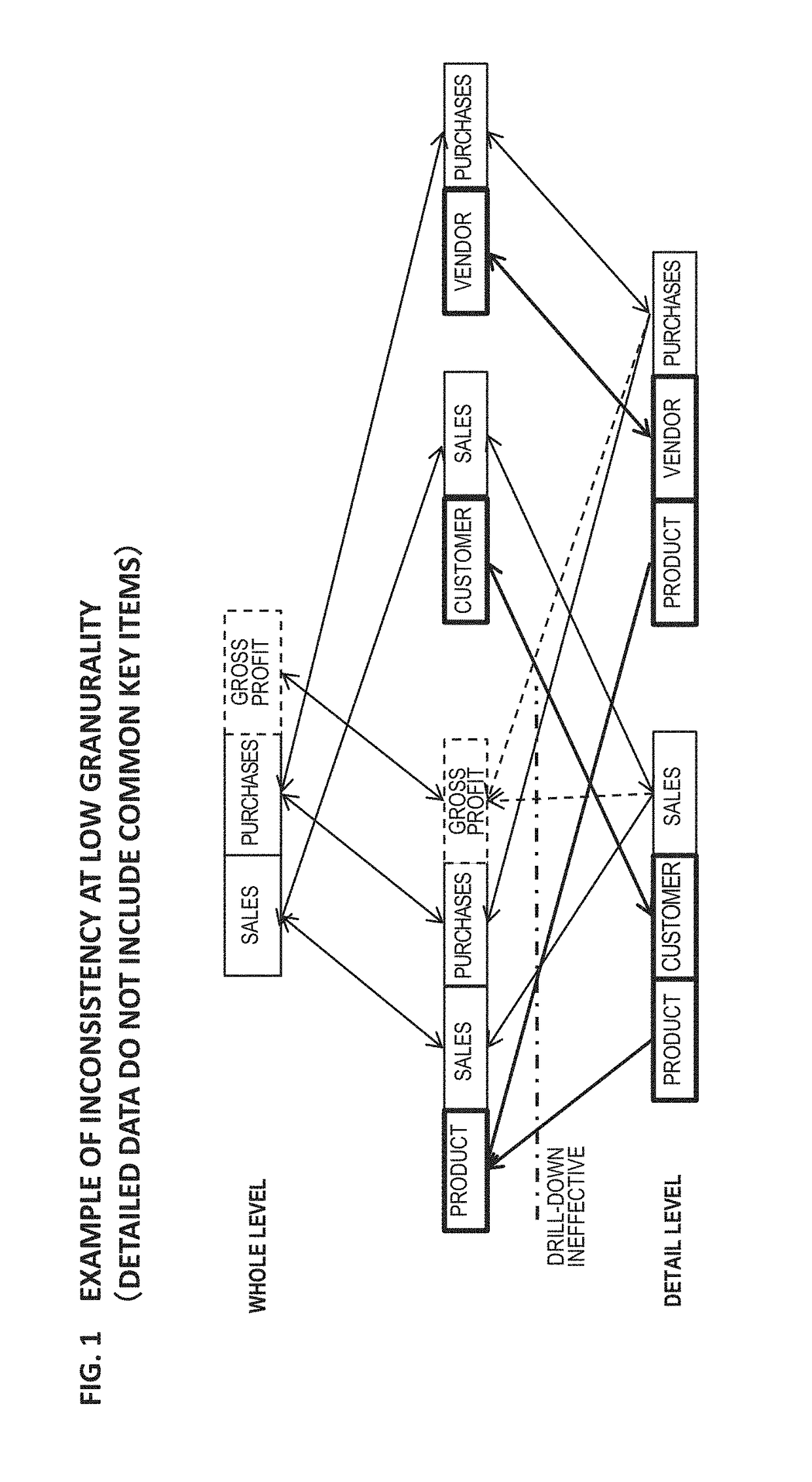 Data retrieval apparatus, program and recording medium