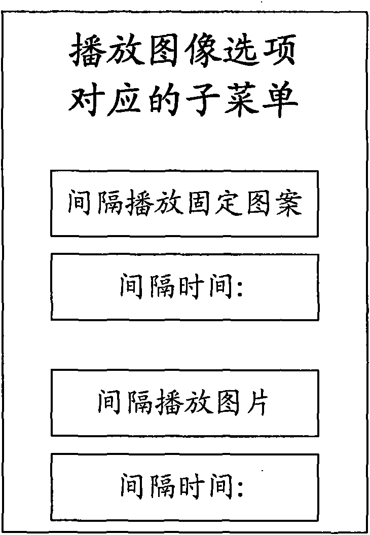 Television with custom broadcasting function display mode