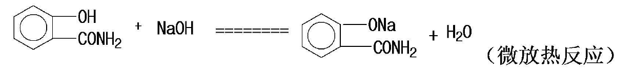 Method for synthesizing ethenzamide