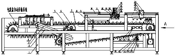 Lamp loading machine of LED integrated lamp packaging line