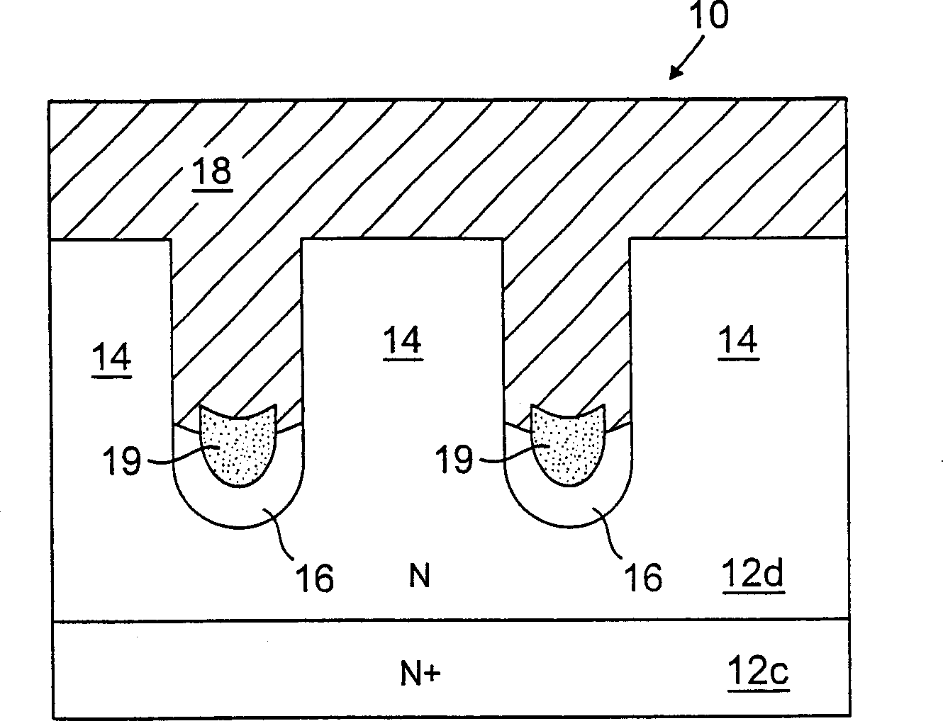 Trench Schottky rectifier