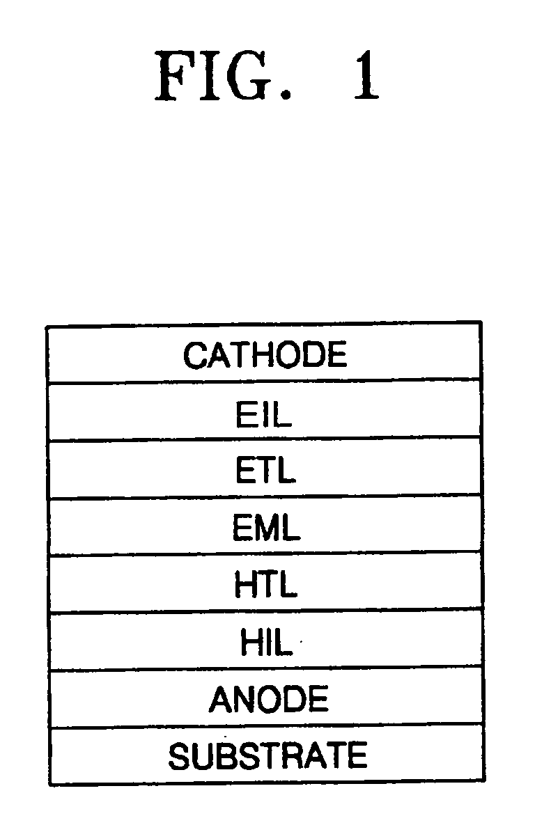 Organic light emitting device