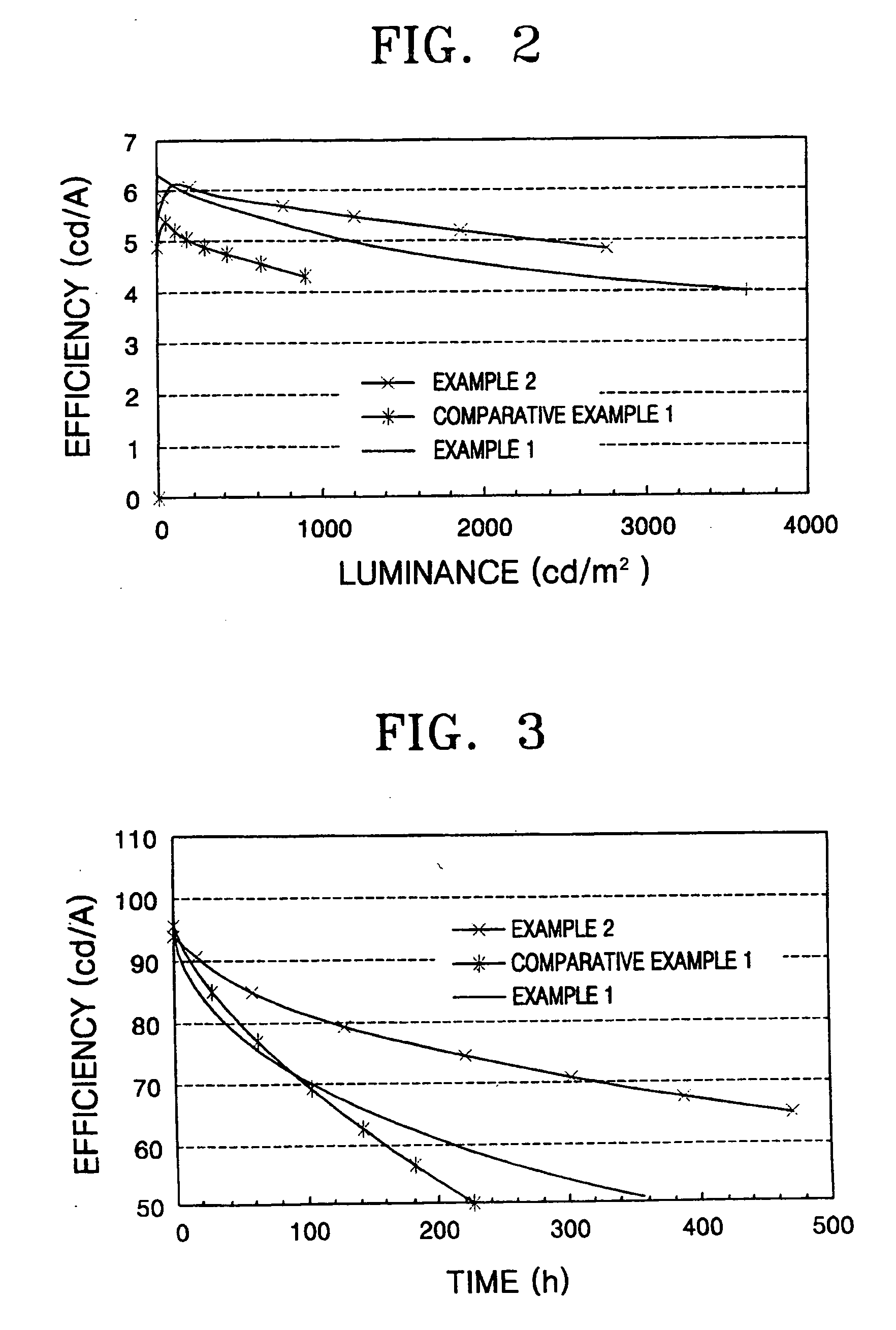 Organic light emitting device