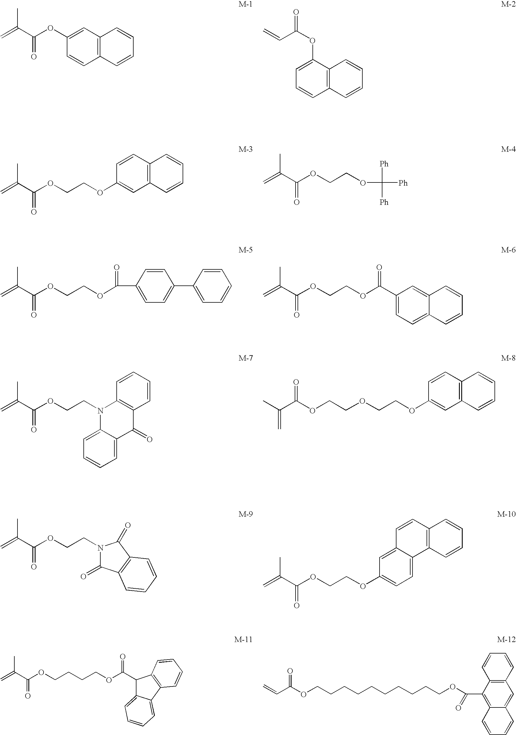 Image forming method