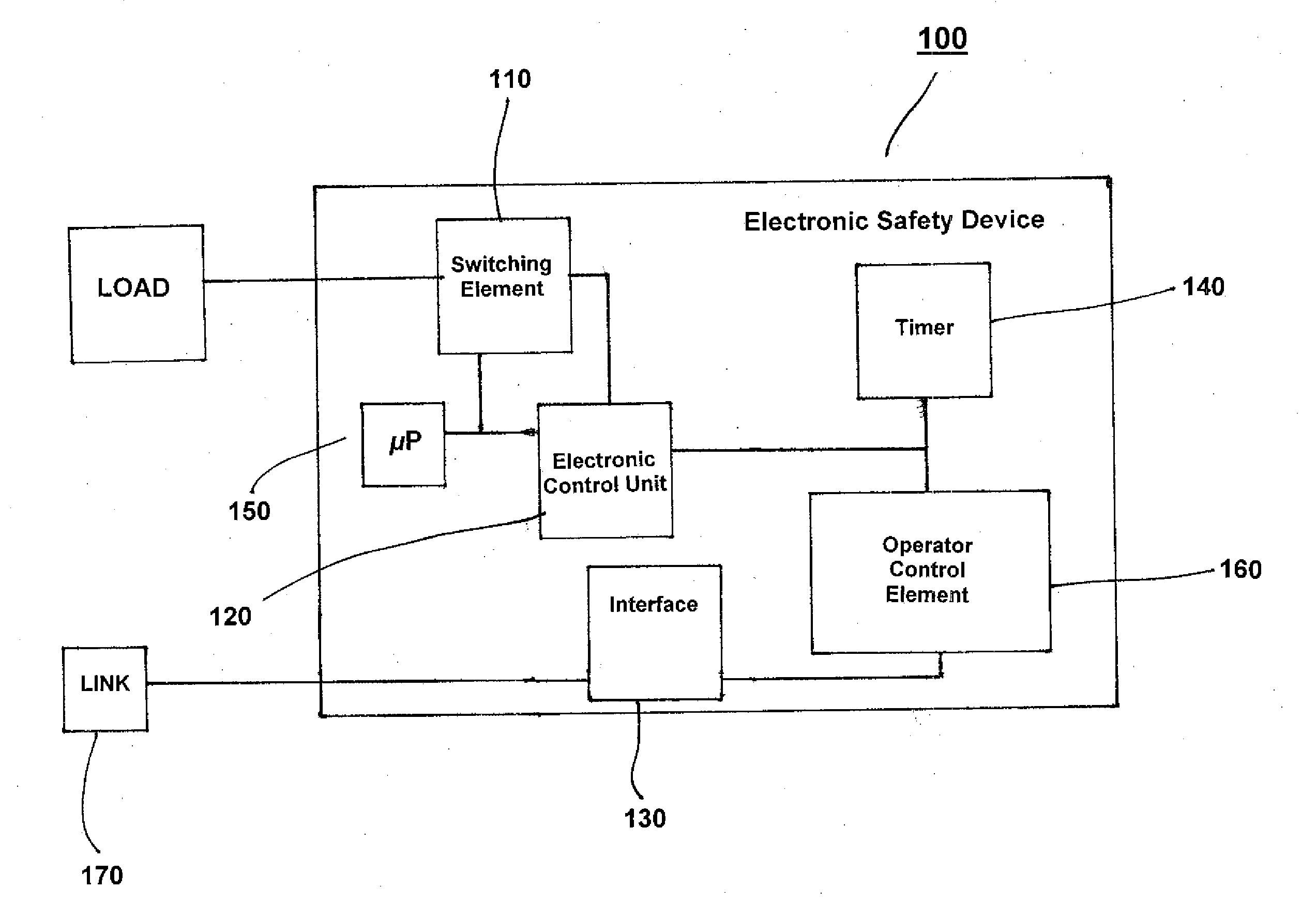 Electronic Safety Device