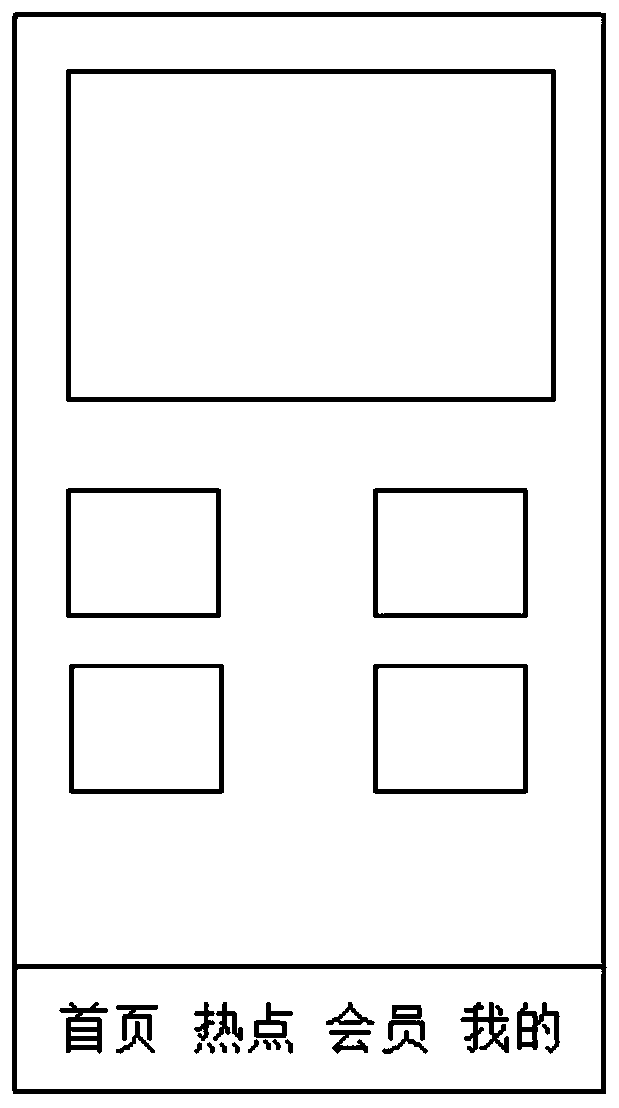 Interface sharing method and electronic equipment