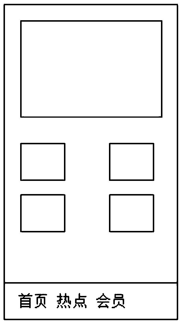 Interface sharing method and electronic equipment