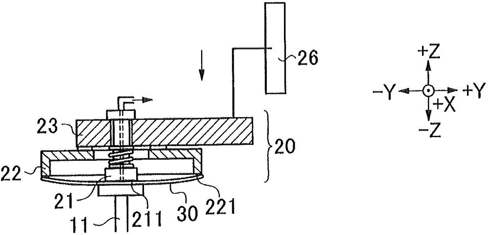 Processing Device