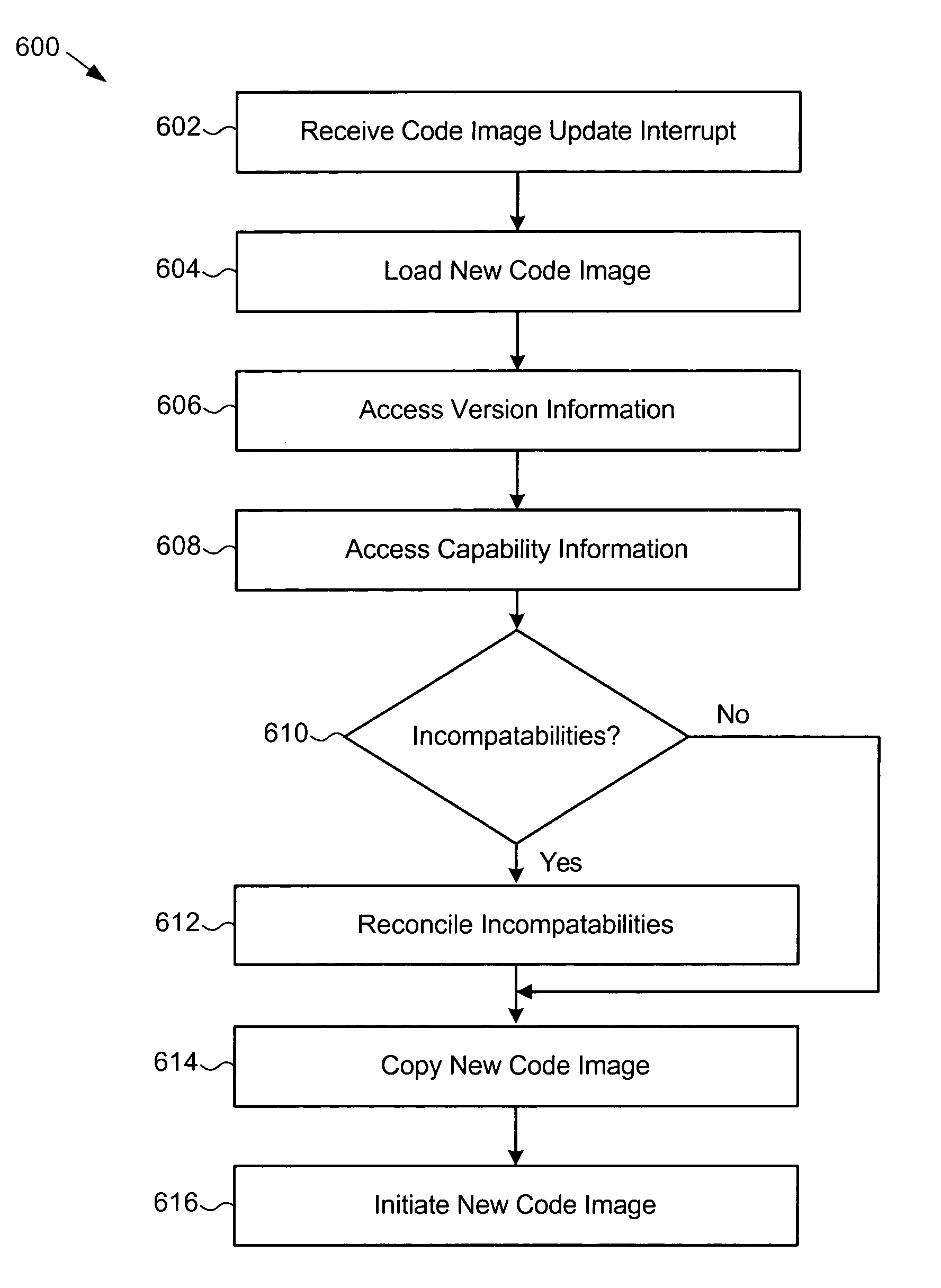 Apparatus, system, and method for updating an embedded code image