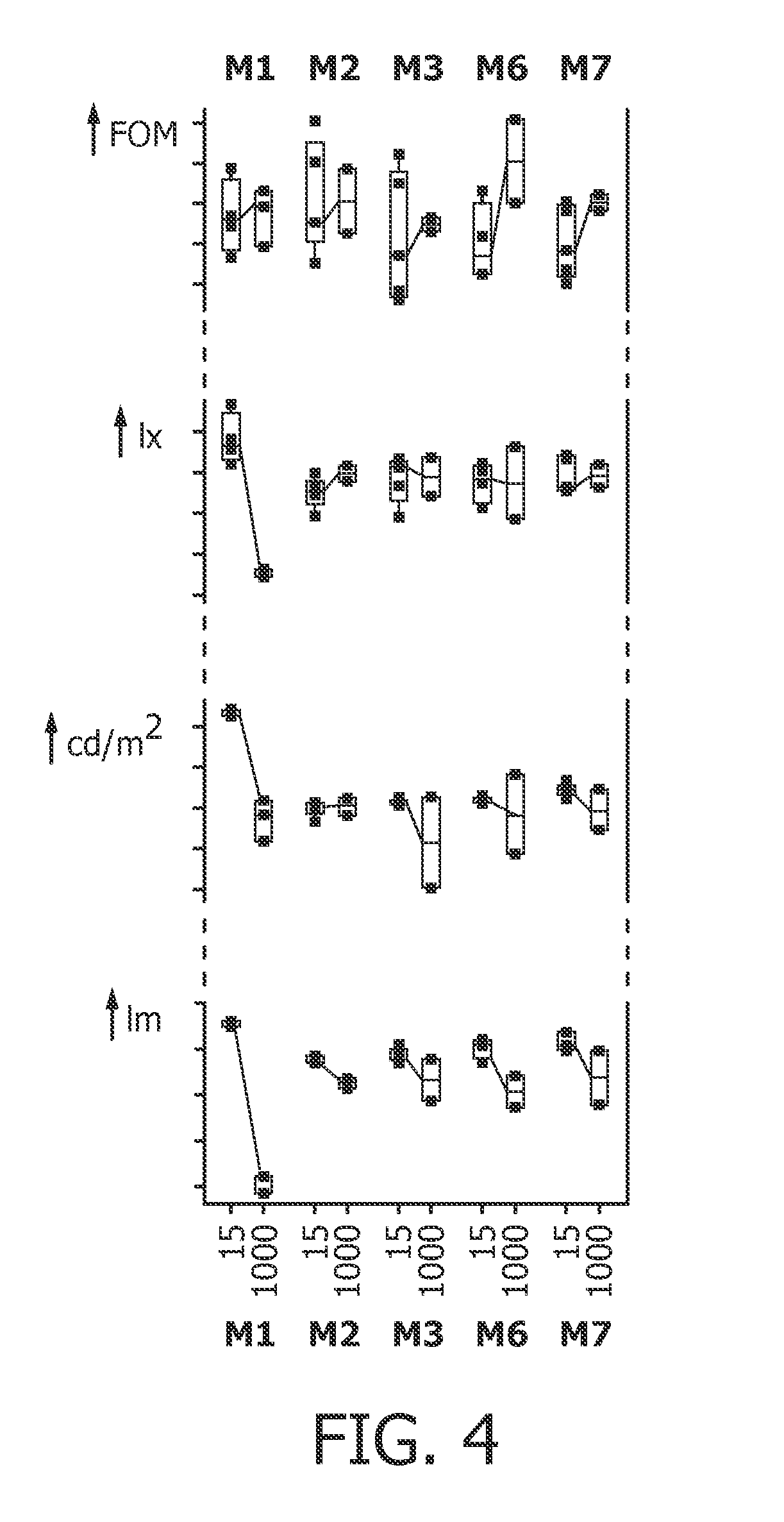 Mercury-free high intensity gas-discharge lamp