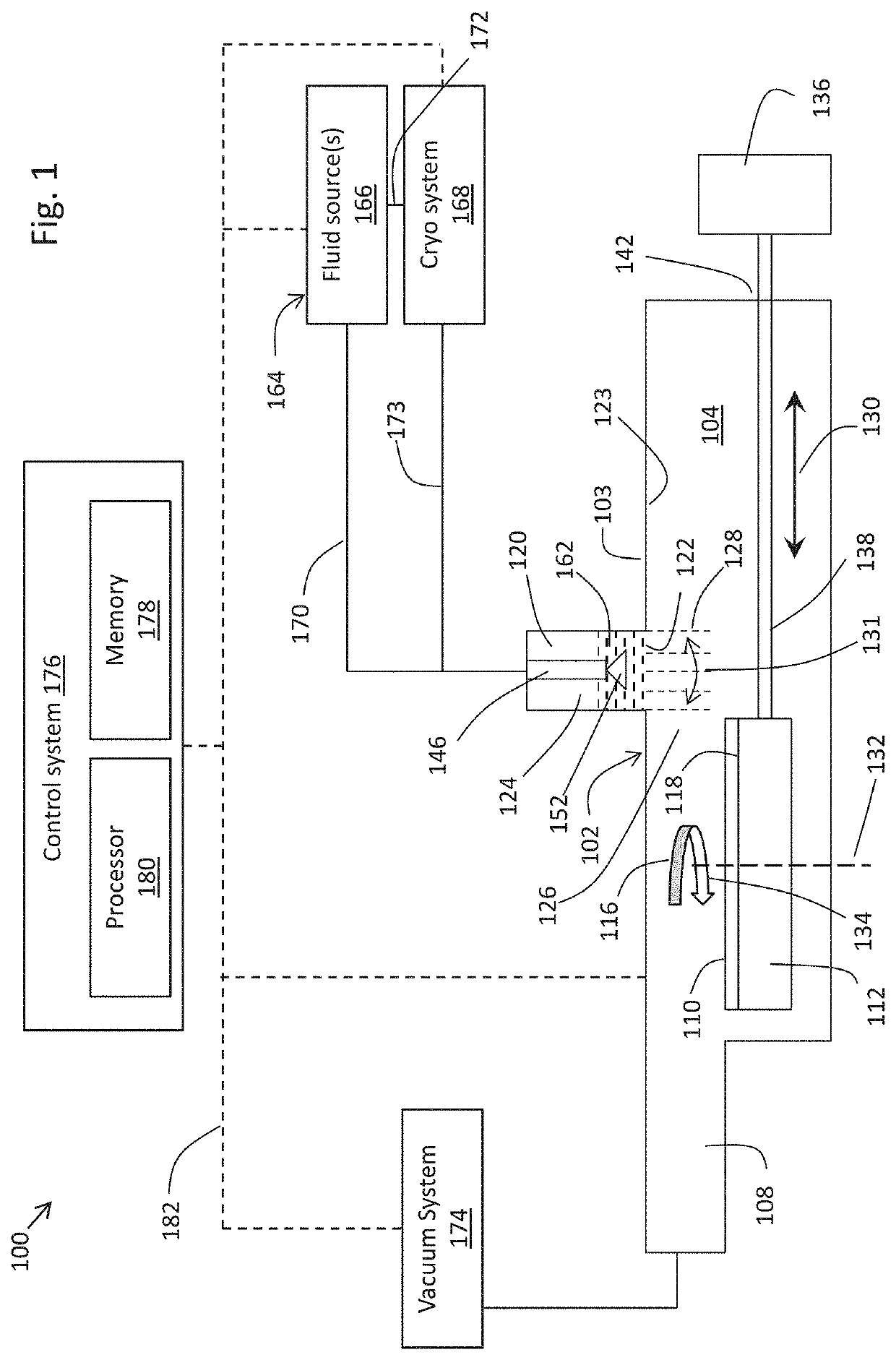 Microelectronic treatment system having treatment spray with controllable beam size