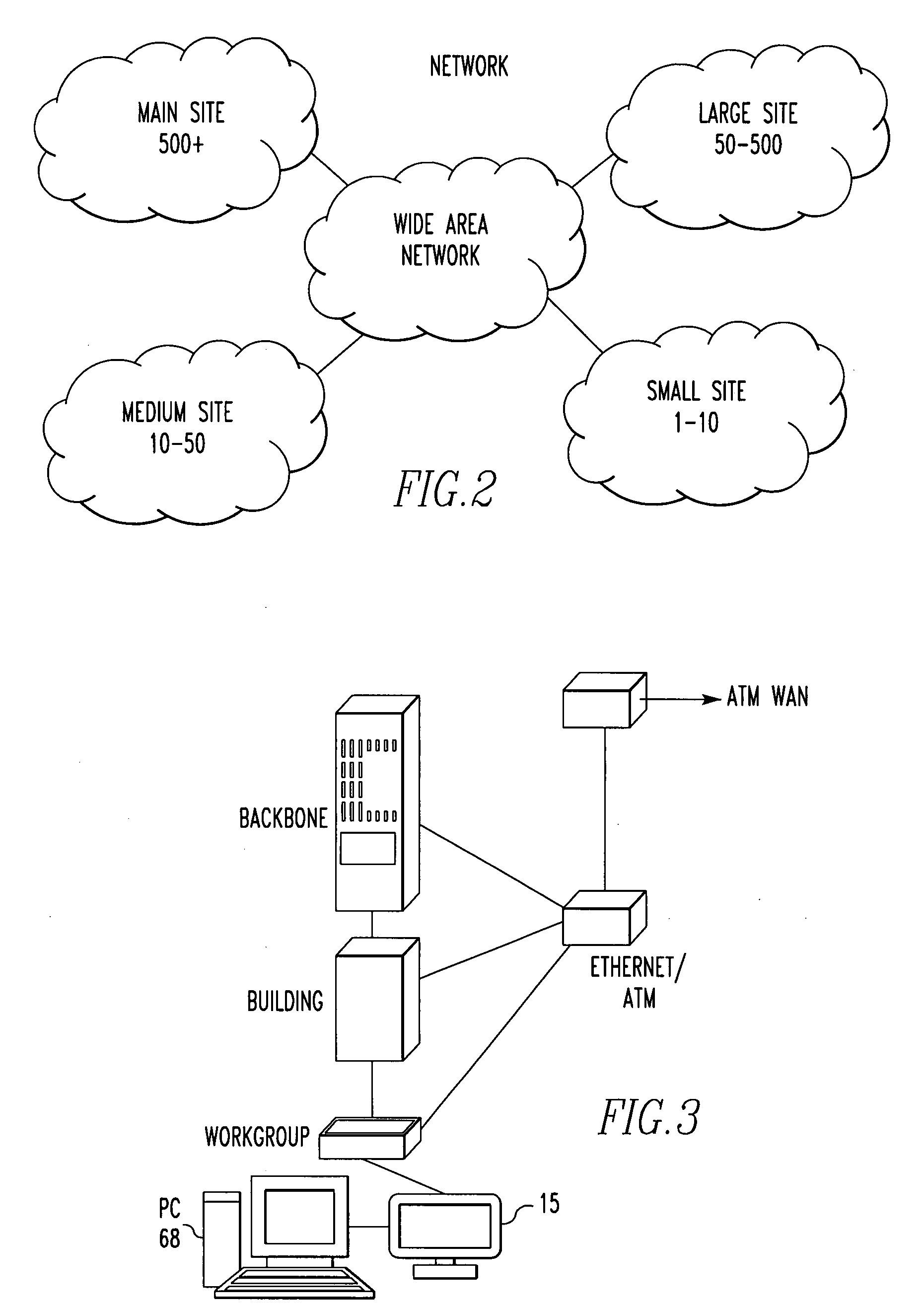 Conference layout control and control protocol