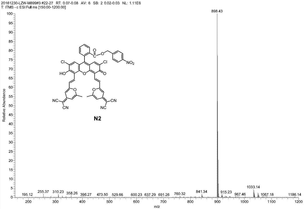 Long-life fluorescein derivative with hypoxia targeting function, synthesis method of derivative and biological application of derivative