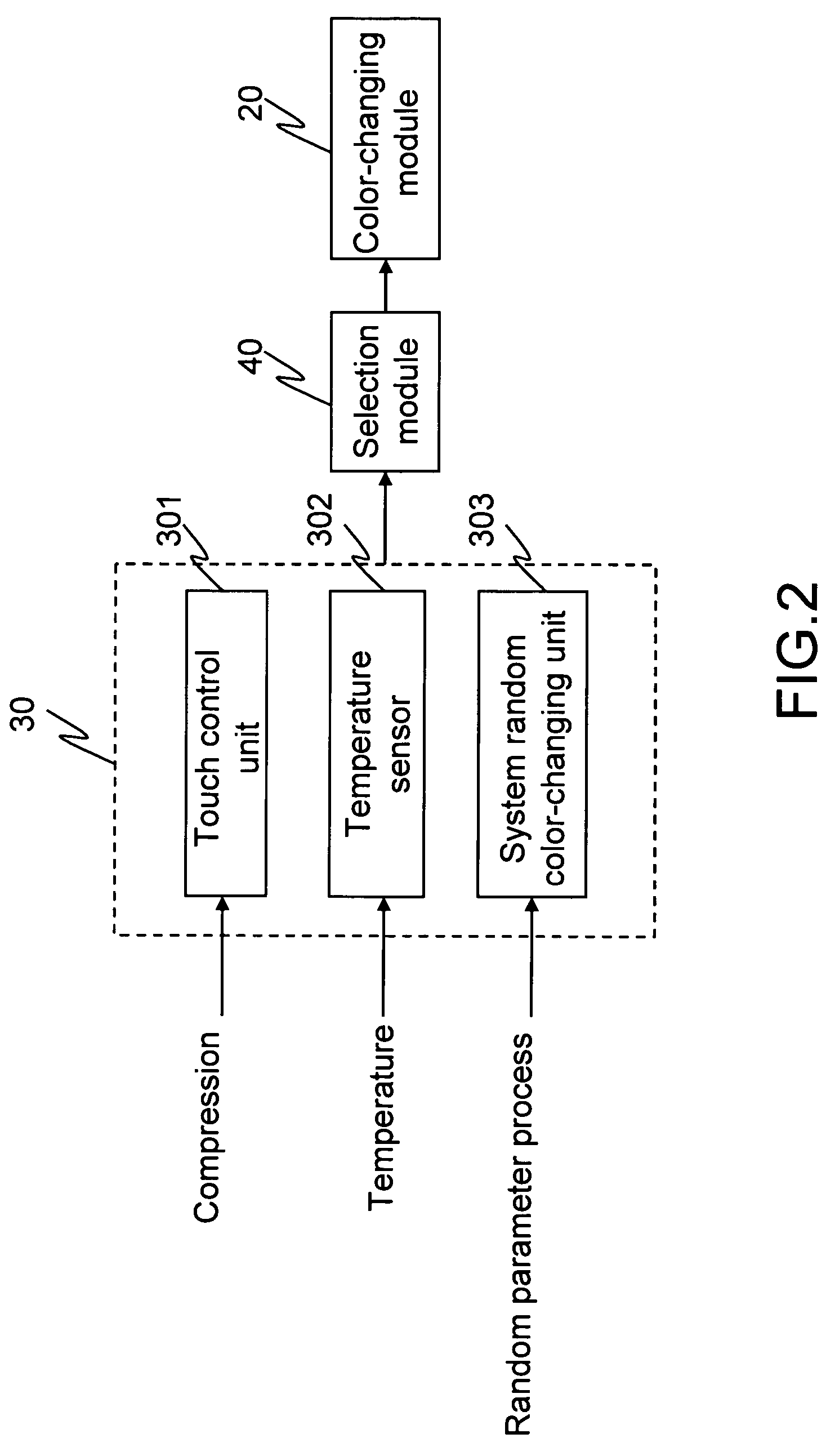 Portable information-processing device having a color changing case