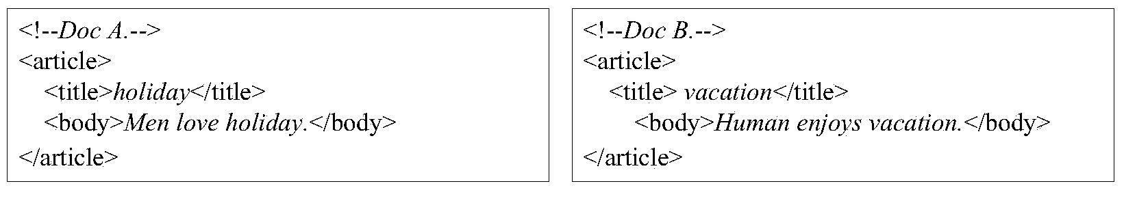 WSDL semi-structured document similarity analyzing and classifying method based on semantic model