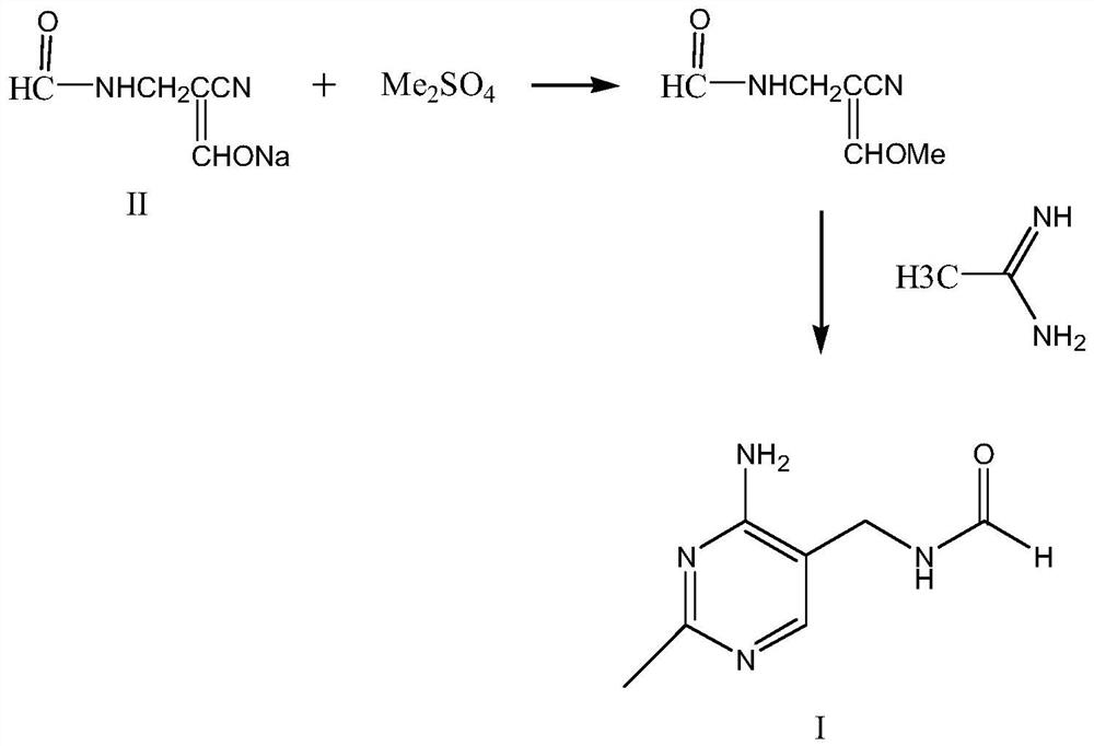 The synthetic method of 2-methyl-4-amino-5-formylaminomethylpyrimidine