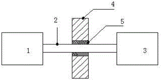 Oil leakage-free and low-noise rotor driving mechanism of vacuum pump