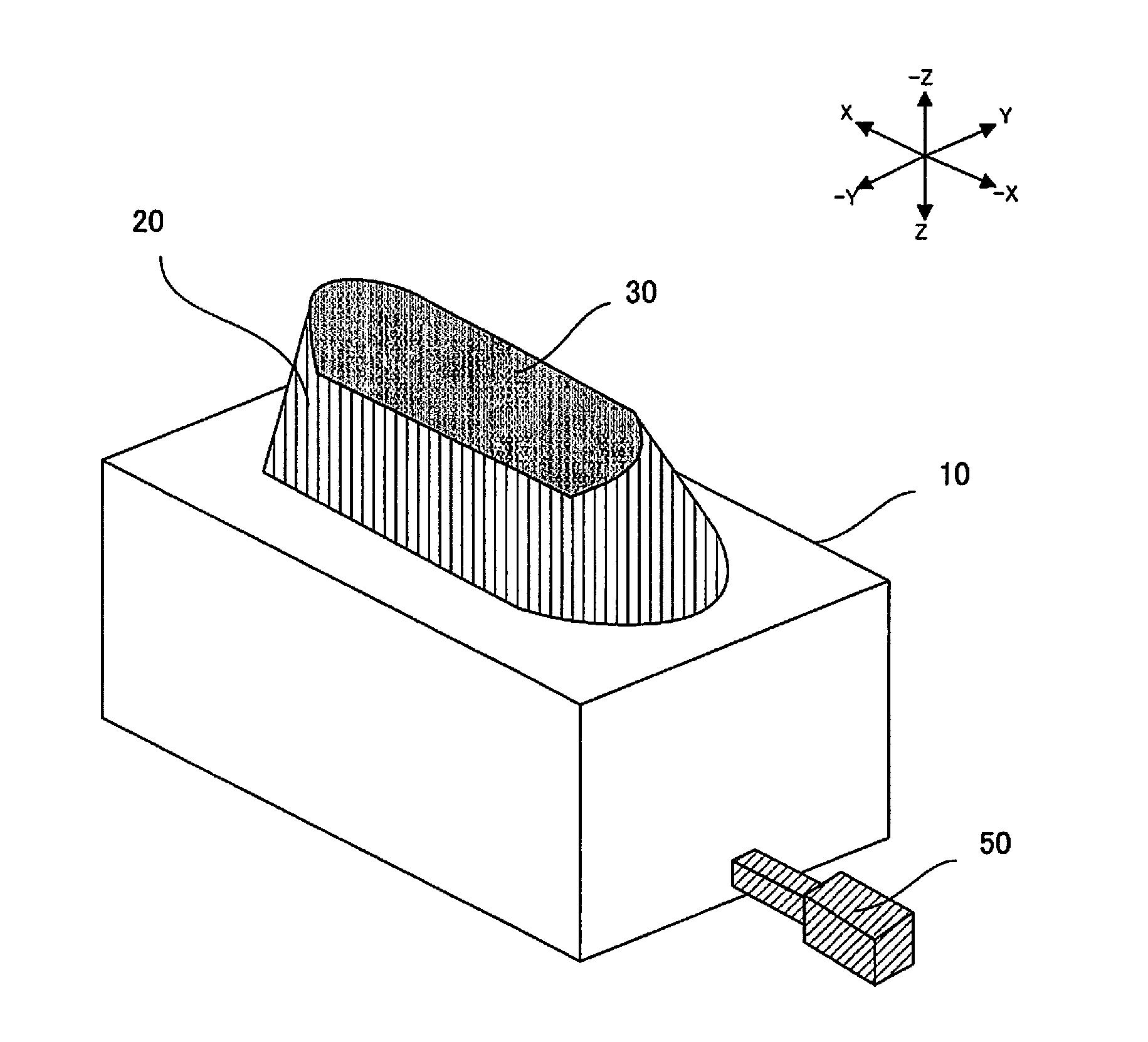 Ultrasound measurement instrument and ultrasound measurement device