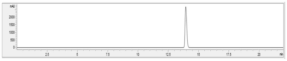 Method for preparing vitamin A palmitate by supercritical method