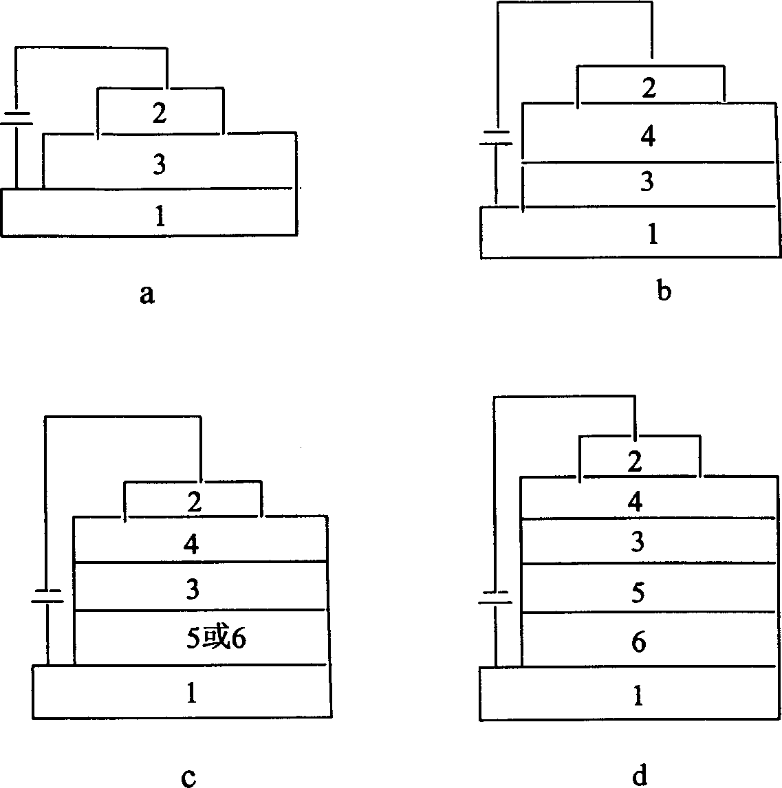 Terbium compound electroluminous material and device